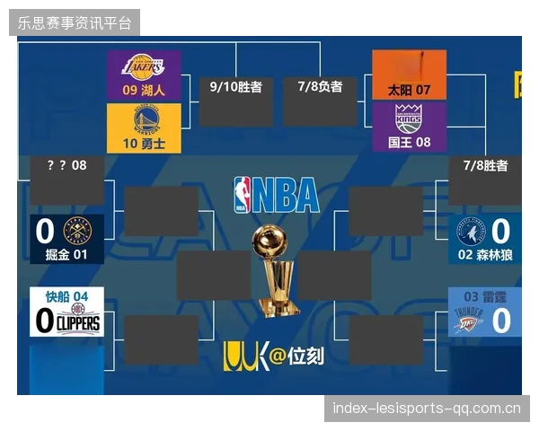 NBA交易窗：一笔交易会改变联盟版图吗？